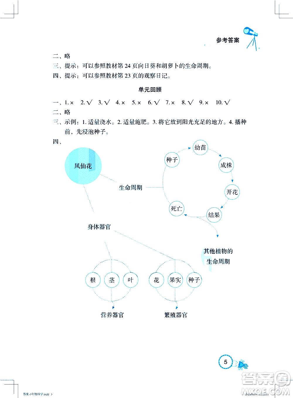 2020年長江作業(yè)本課堂作業(yè)科學(xué)三年級下冊鄂教版參考答案