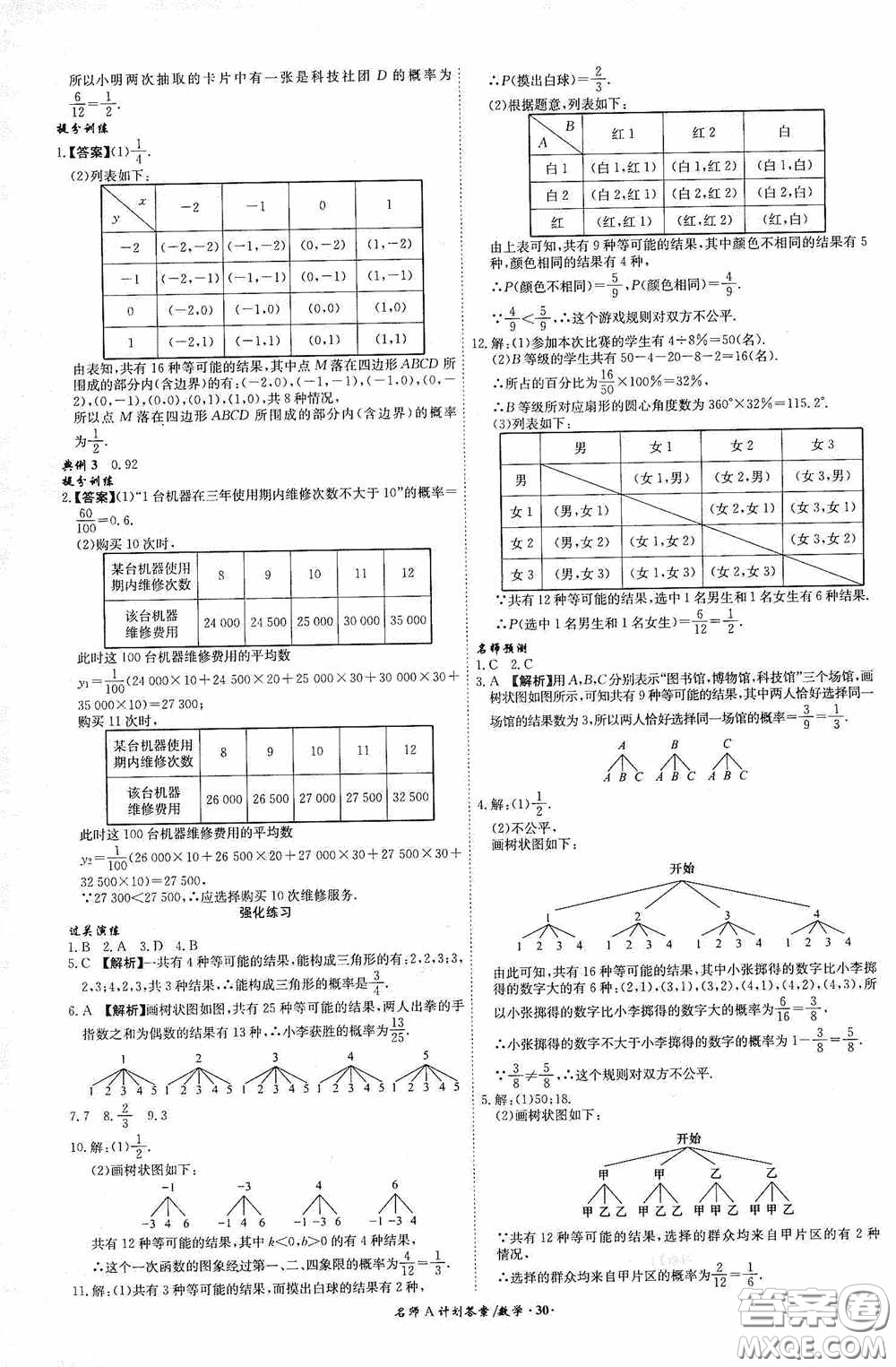 2020木牘教育安徽中考總復(fù)習(xí)名師A計(jì)劃強(qiáng)化練習(xí)冊(cè)數(shù)學(xué)答案