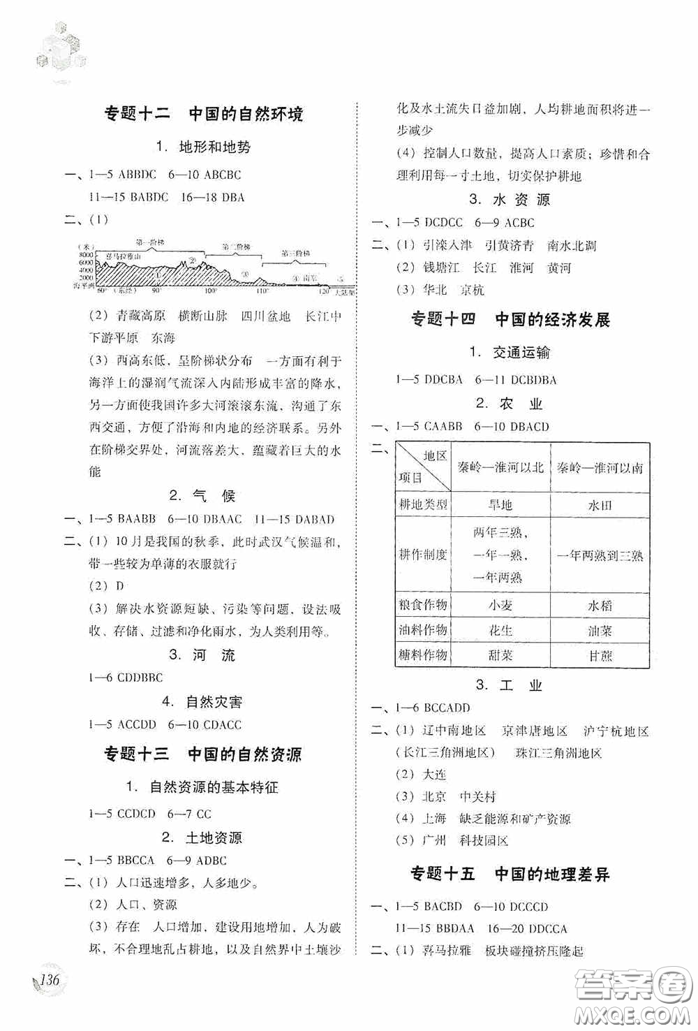 遼海出版社2020遼海備考中考總復(fù)習(xí)地理答案