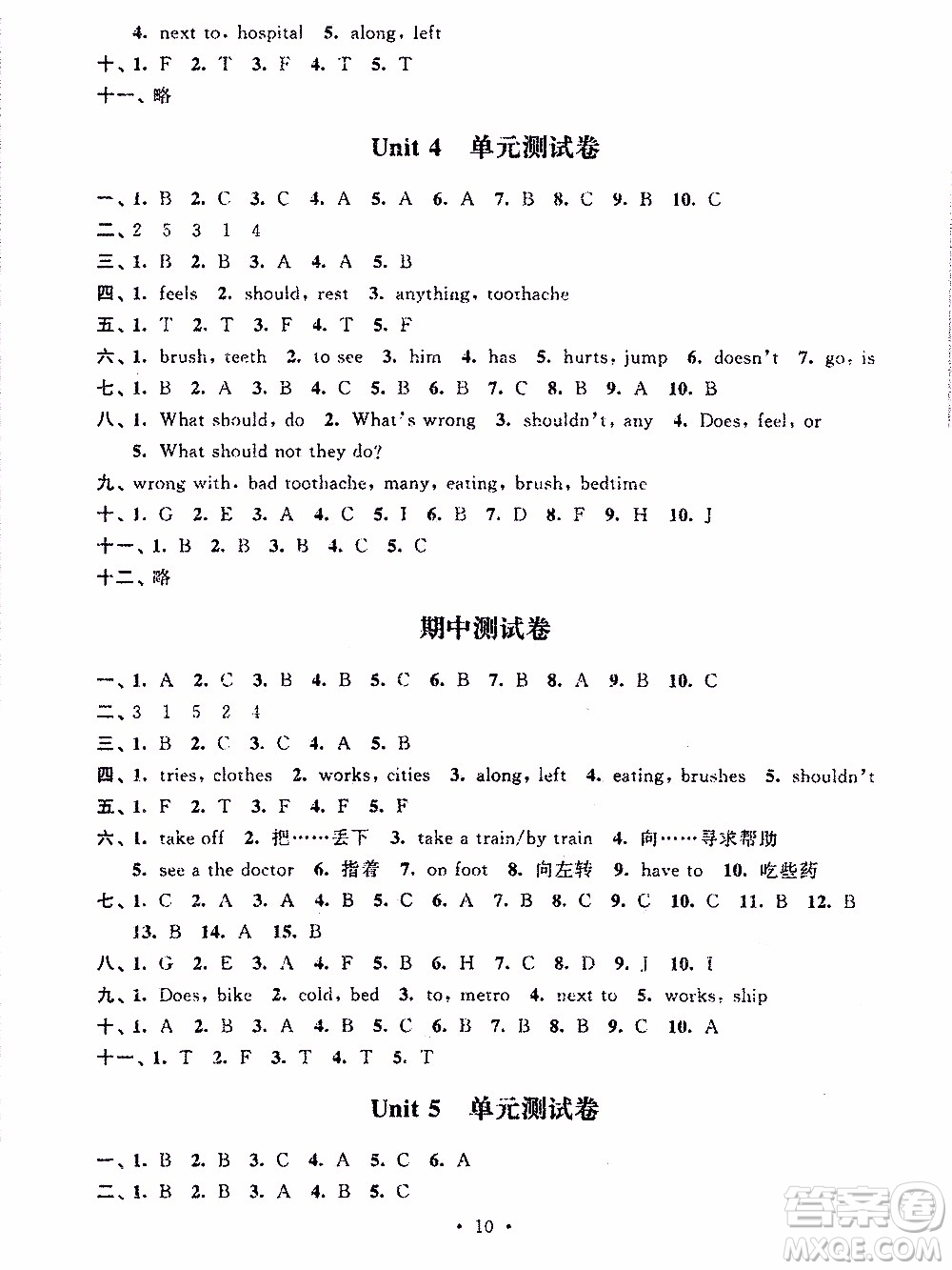 江蘇人民出版社2020年創(chuàng)新課堂學(xué)與練英語五年級下冊參考答案