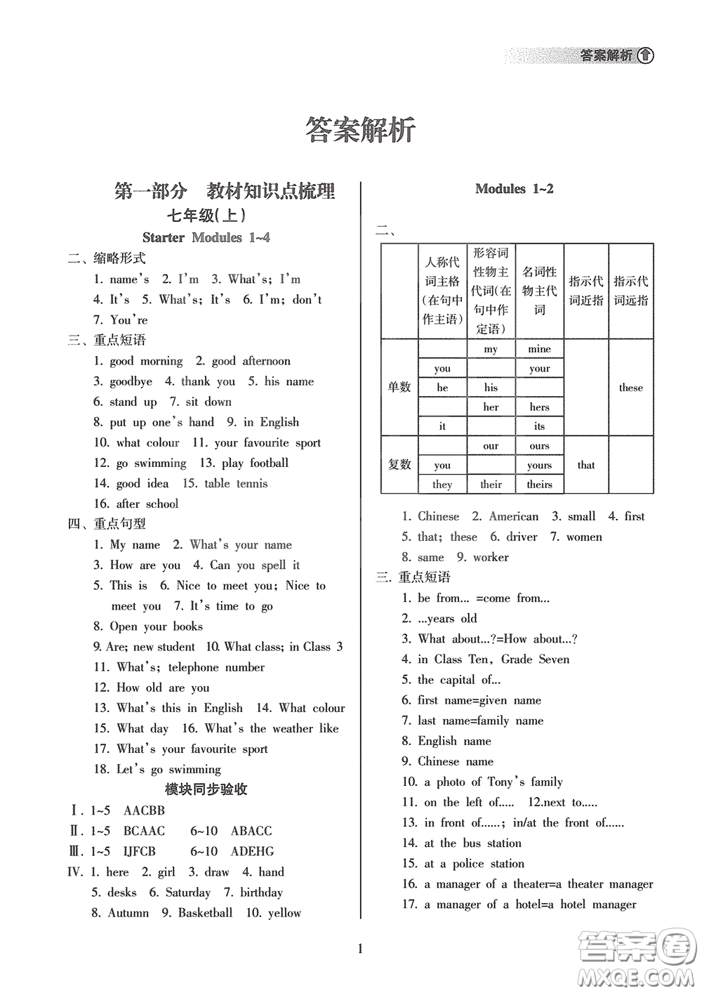 海南出版社2020海南中學(xué)中考總復(fù)習(xí)英語外研版答案