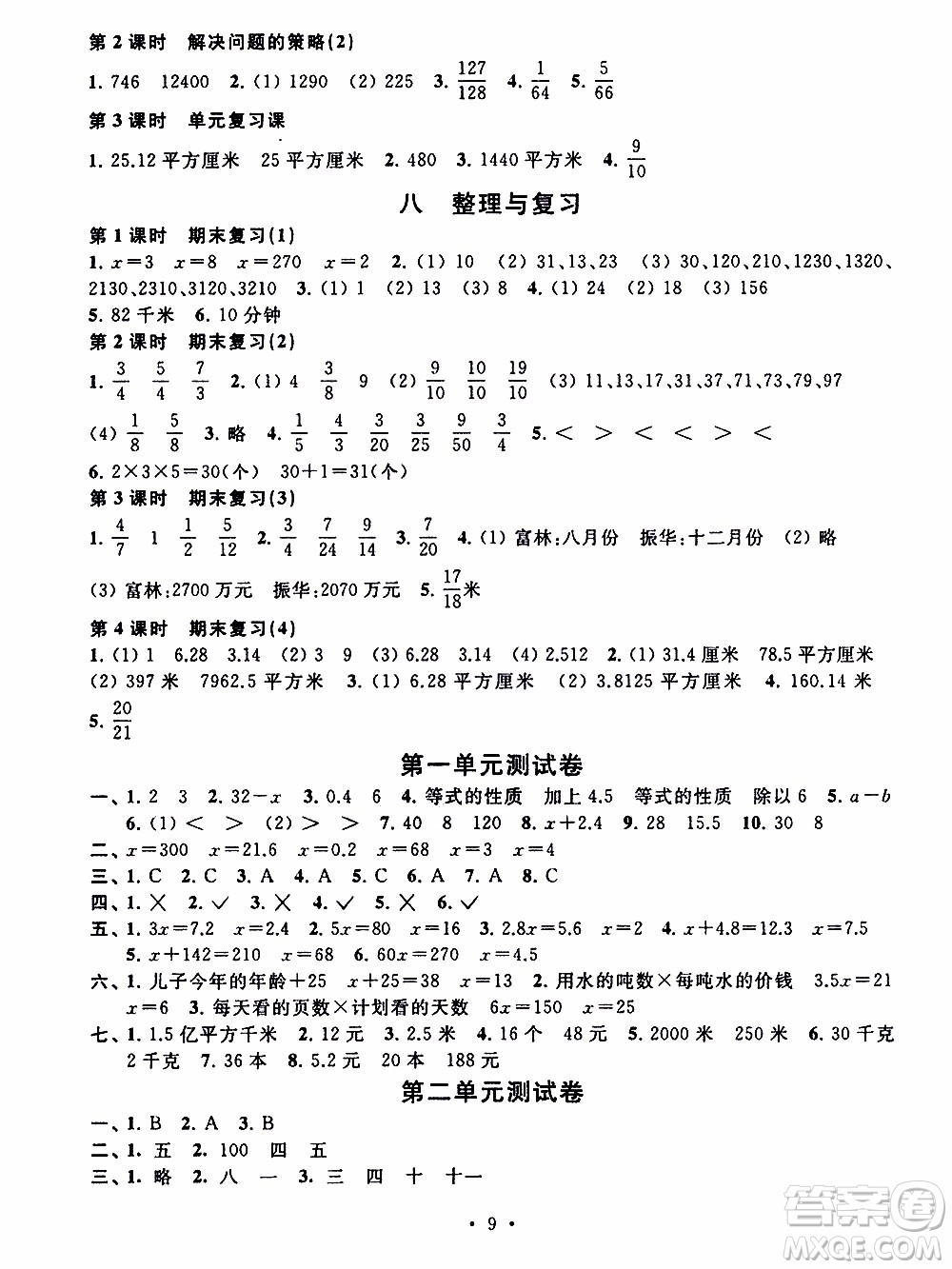 江蘇人民出版社2020年創(chuàng)新課堂學(xué)與練數(shù)學(xué)五年級下冊參考答案