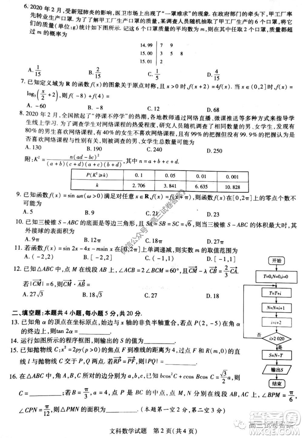 天一大聯(lián)考2019-2020學(xué)年高中畢業(yè)班階段性測試六文科數(shù)學(xué)試題及答案