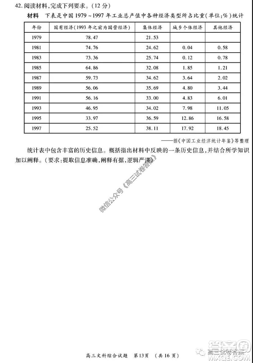 肇慶2019-2020學(xué)年高考質(zhì)量監(jiān)測(cè)考試高三文科綜合試題及答案