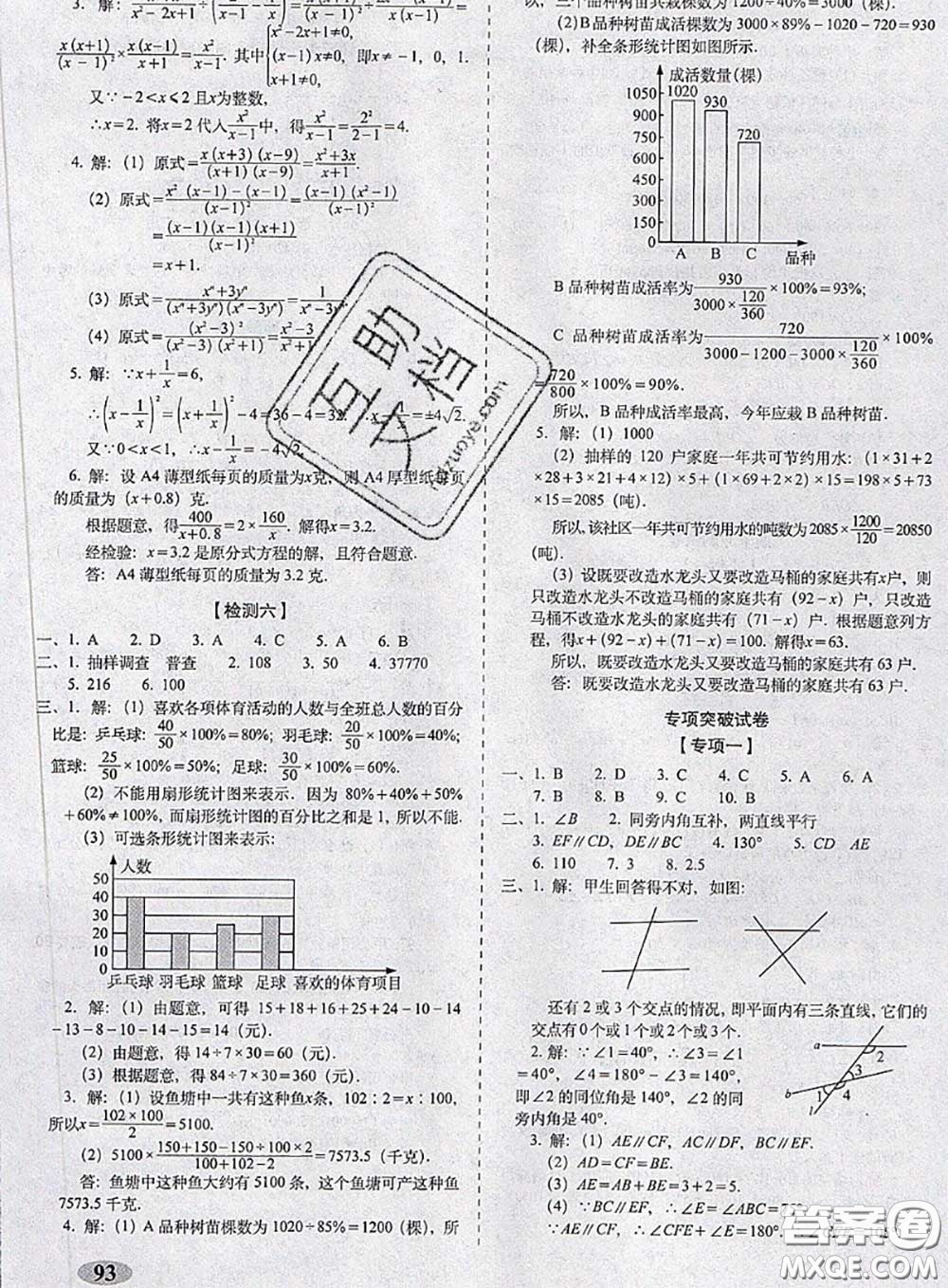 2020春聚能闖關(guān)100分期末復(fù)習(xí)沖刺卷七年級數(shù)學(xué)下冊浙教版答案