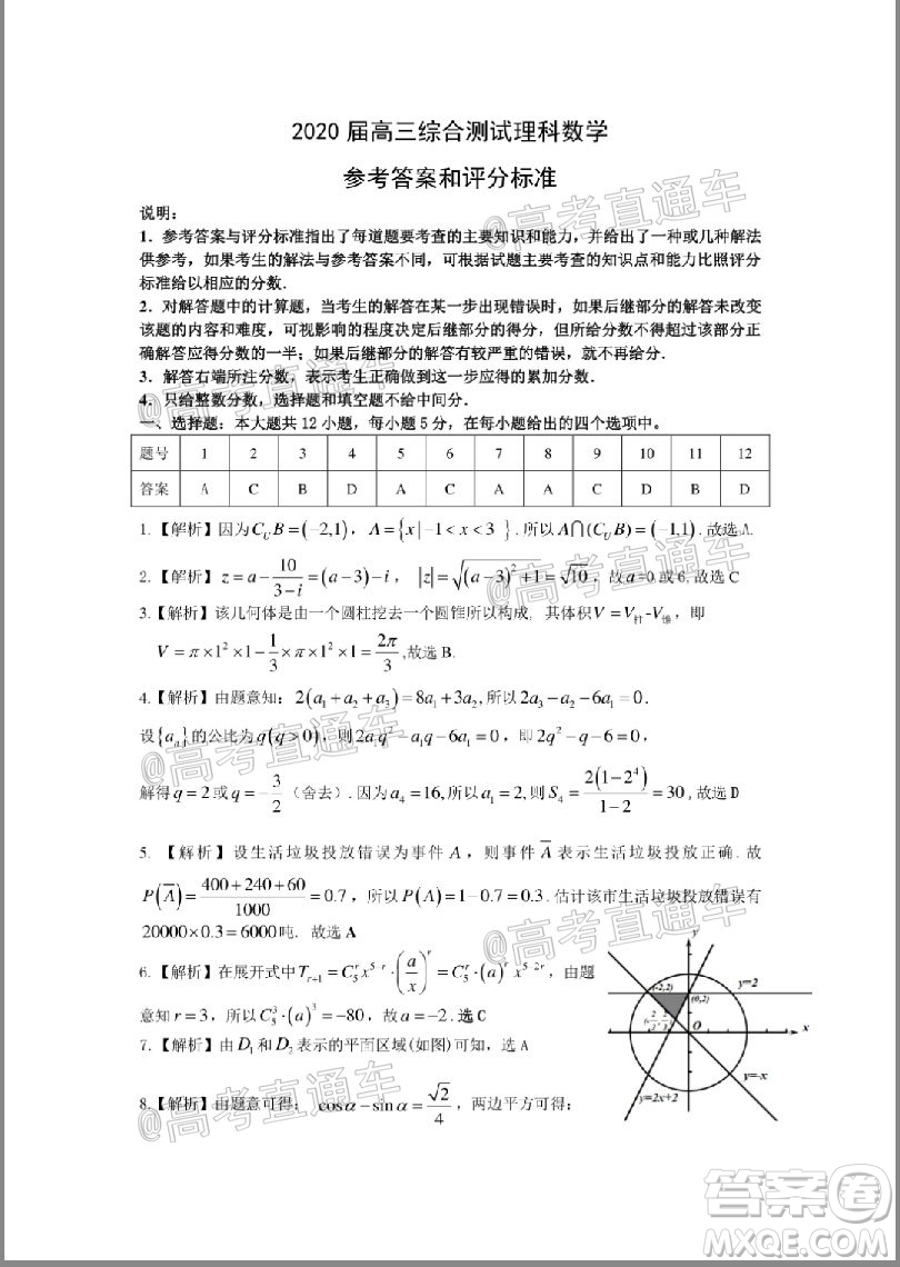 2020年韶關(guān)二模高三理科數(shù)學試題及答案