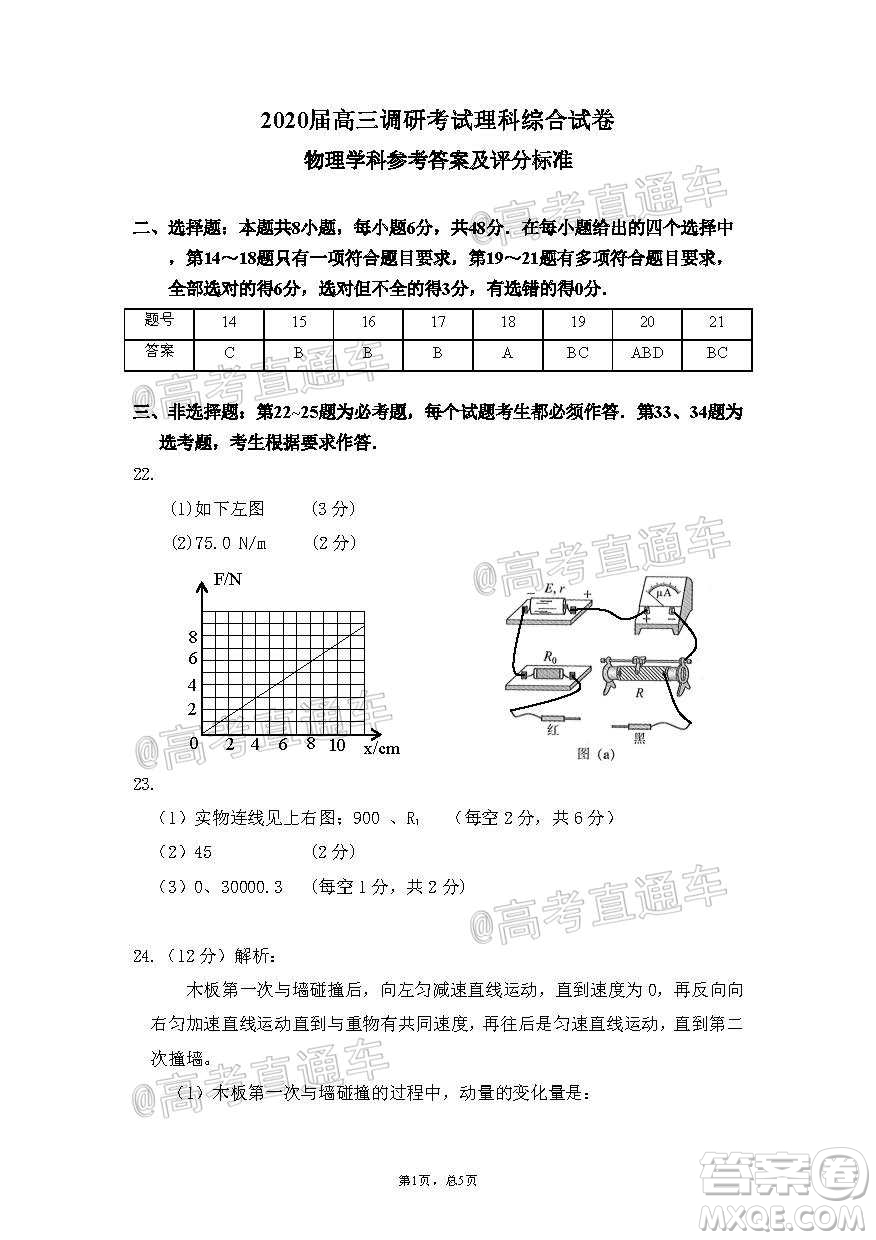 2020年韶關(guān)二模高三理科綜合試題及答案