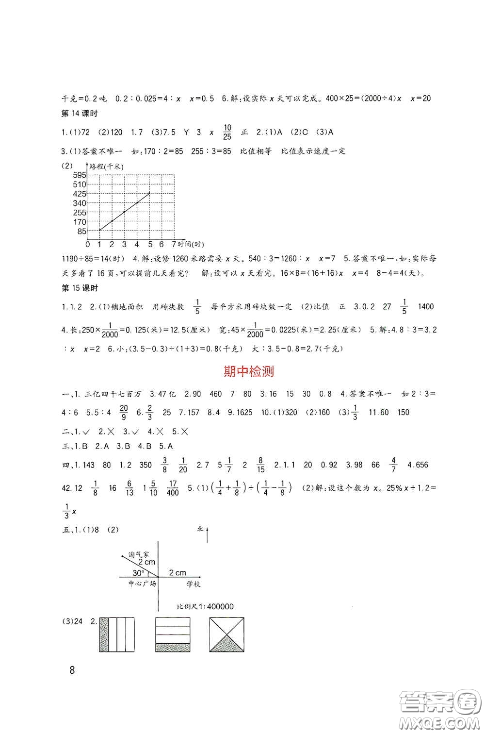 四川教育出版社2020新課標(biāo)小學(xué)生學(xué)習(xí)實踐園地六年級數(shù)學(xué)下冊西師大版答案