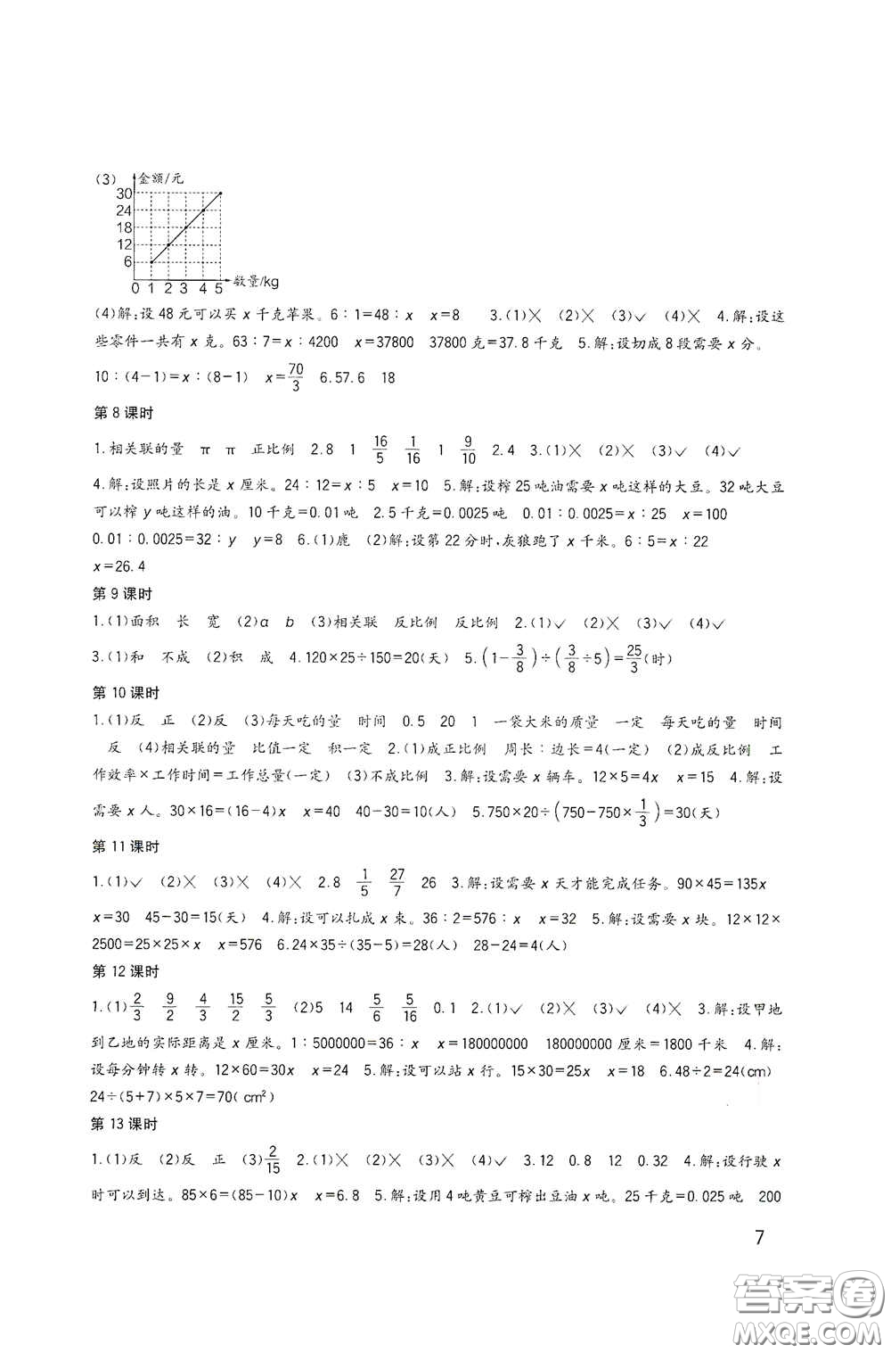 四川教育出版社2020新課標(biāo)小學(xué)生學(xué)習(xí)實踐園地六年級數(shù)學(xué)下冊西師大版答案