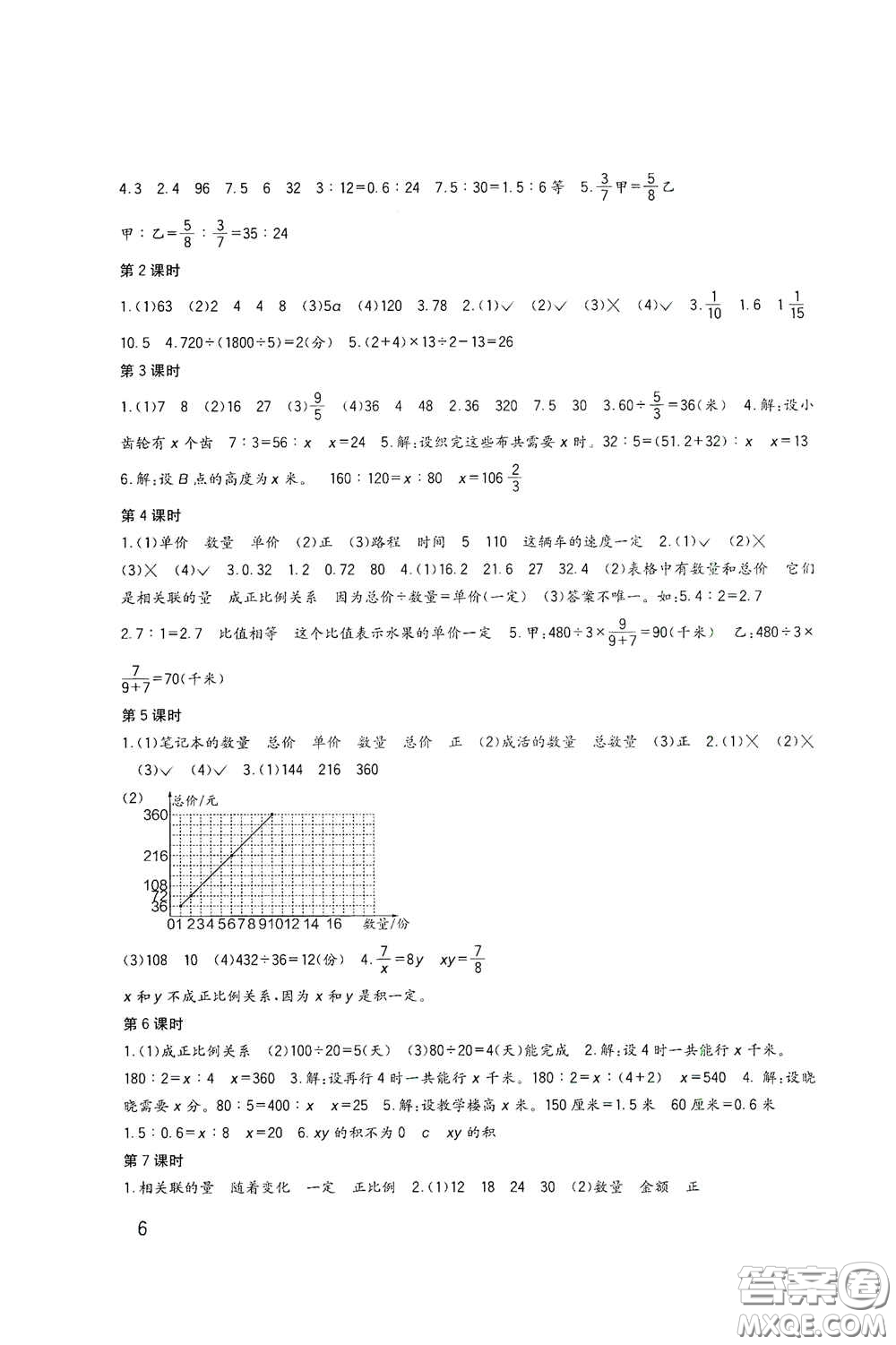 四川教育出版社2020新課標(biāo)小學(xué)生學(xué)習(xí)實踐園地六年級數(shù)學(xué)下冊西師大版答案