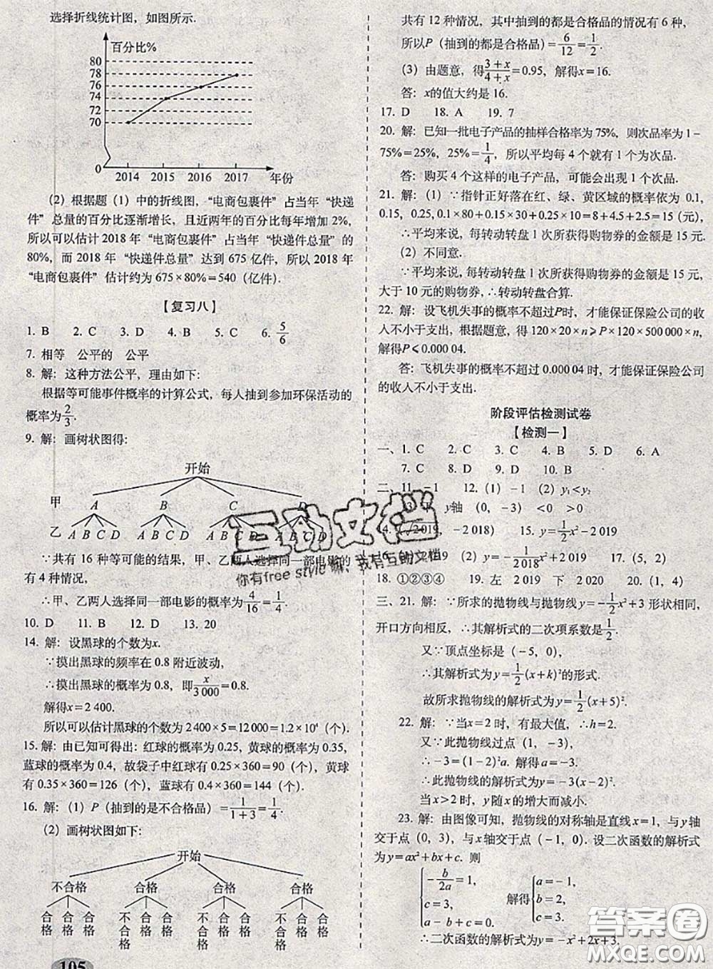 2020春聚能闖關(guān)100分期末復(fù)習(xí)沖刺卷九年級數(shù)學(xué)下冊蘇科版答案