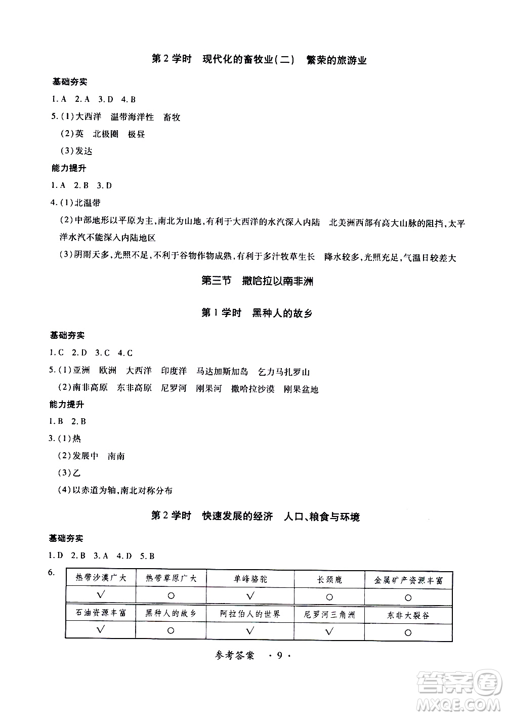 2020年一課一案創(chuàng)新導(dǎo)學(xué)地理七年級(jí)下冊(cè)人教版參考答案