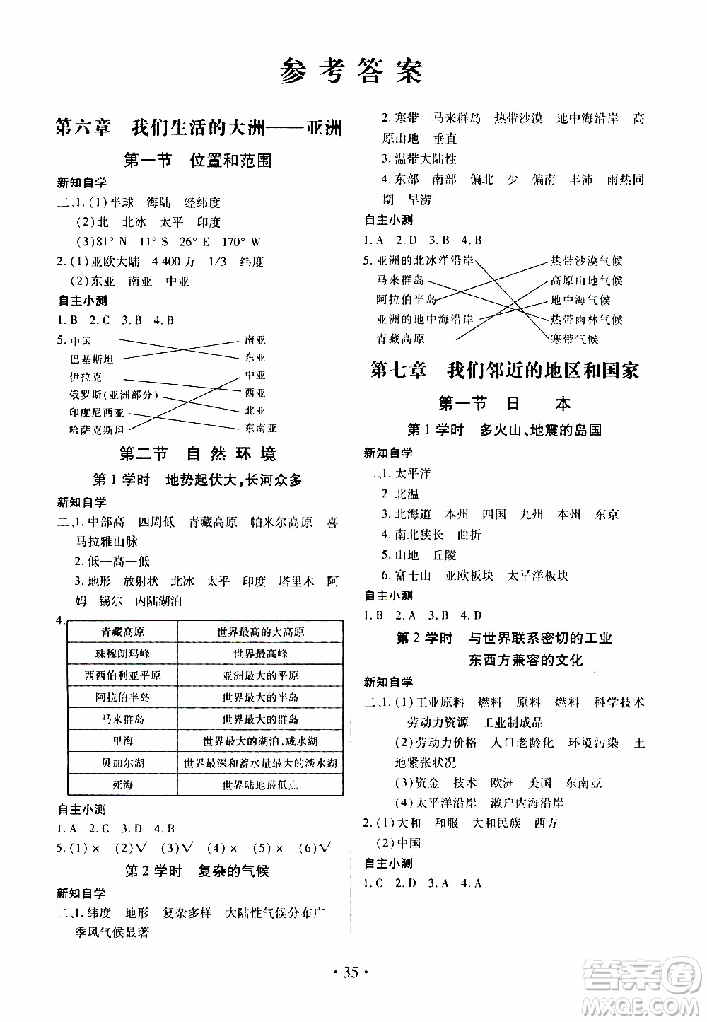 2020年一課一案創(chuàng)新導(dǎo)學(xué)地理七年級(jí)下冊(cè)人教版參考答案