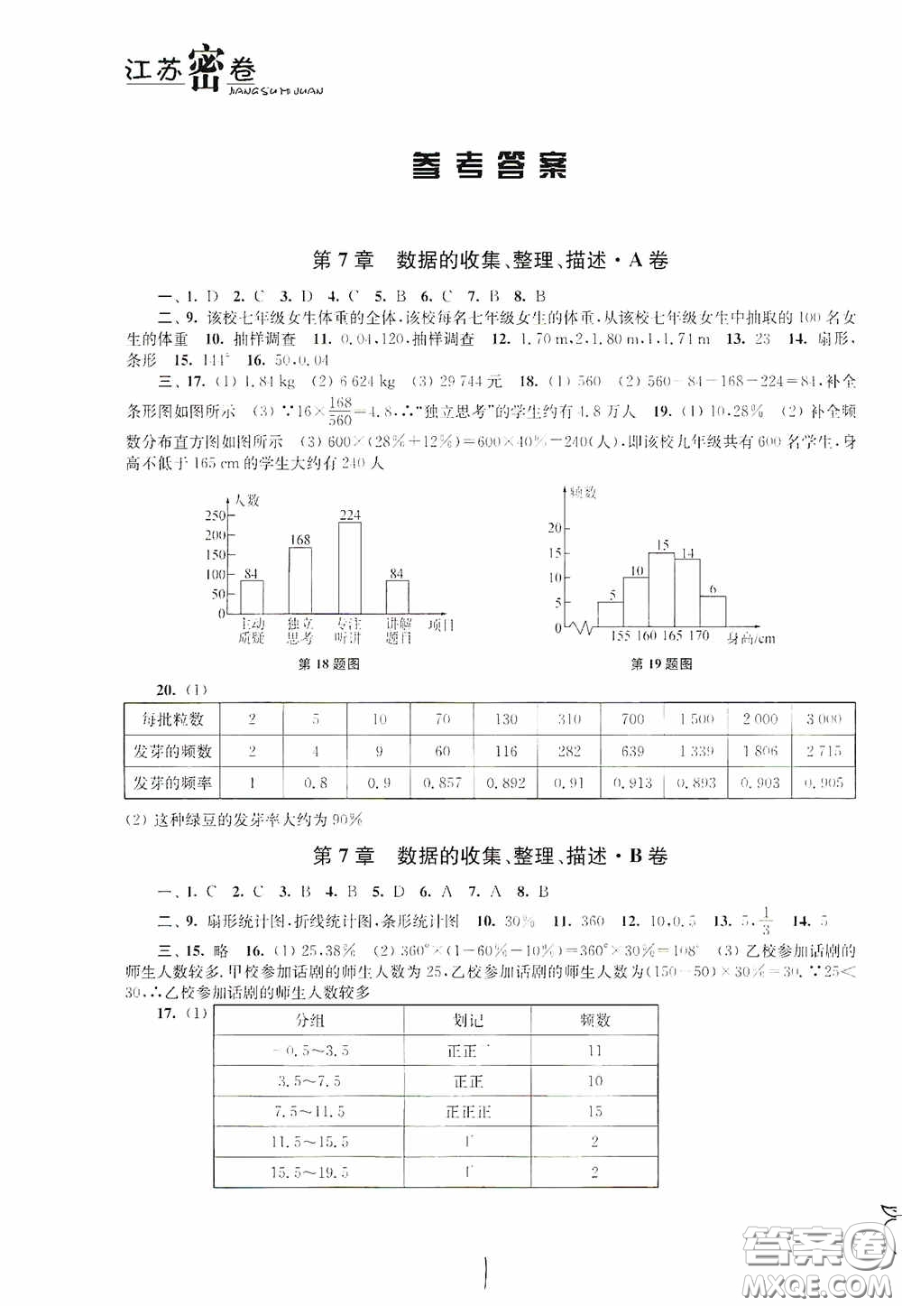 東南大學(xué)出版社2020江蘇密卷八年級(jí)數(shù)學(xué)下冊江蘇版答案