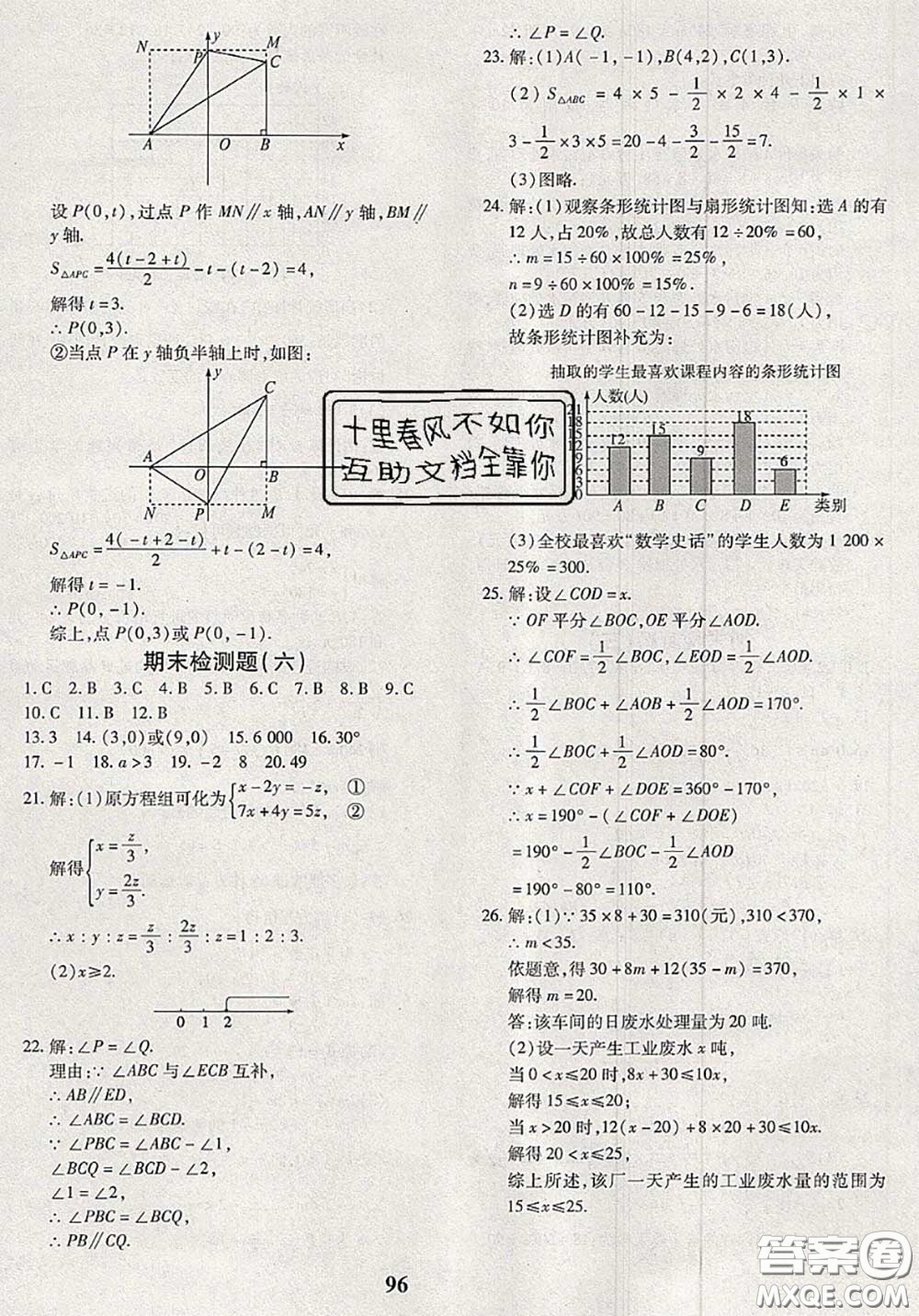 2020新版黃岡360度定制密卷七年級數(shù)學下冊人教版答案