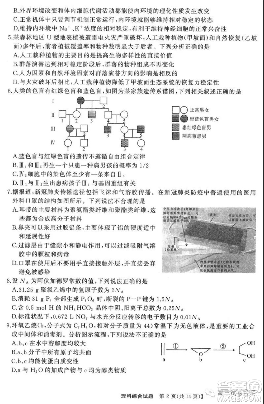 河南省名校聯(lián)盟2020屆高三下學(xué)期6月聯(lián)考理科綜合試題及答案