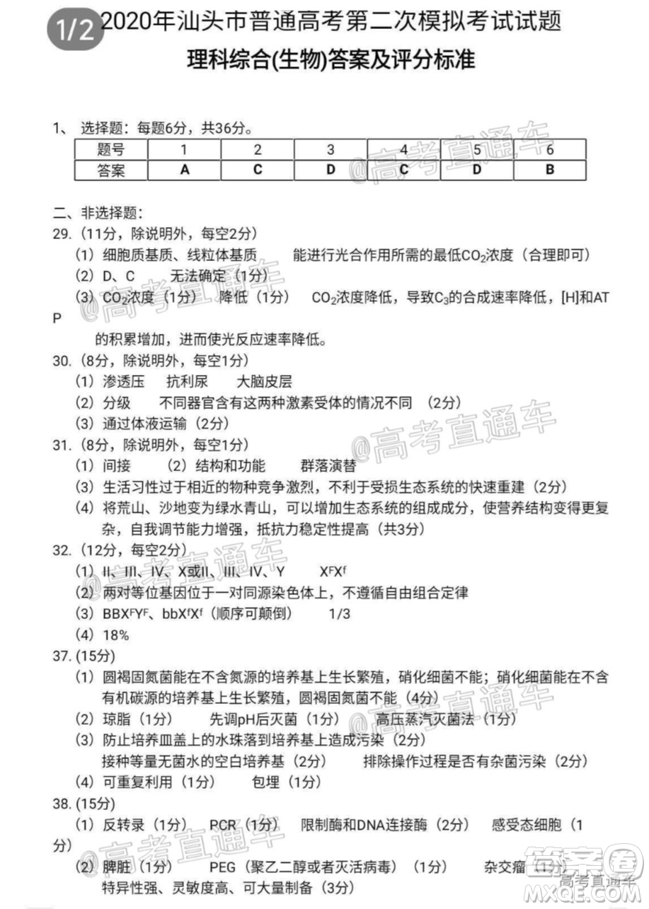 2020年汕頭市普通高考第二次模擬考試理科綜合試題及答案