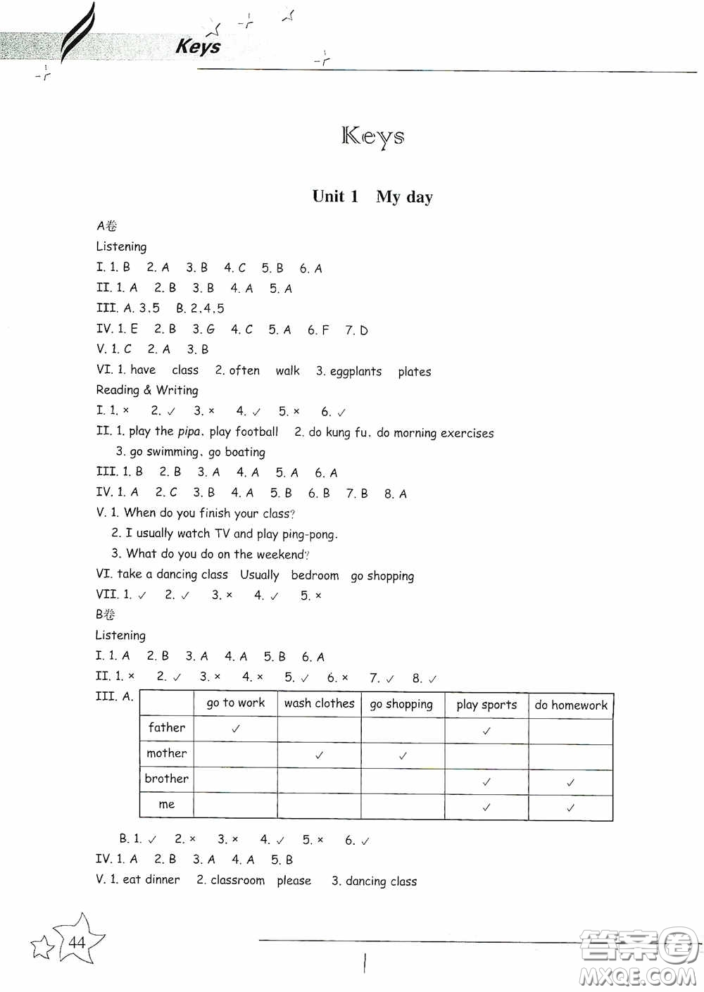 浙江教育出版社2020新課標(biāo)同步雙測(cè)小學(xué)英語(yǔ)五年級(jí)下冊(cè)答案