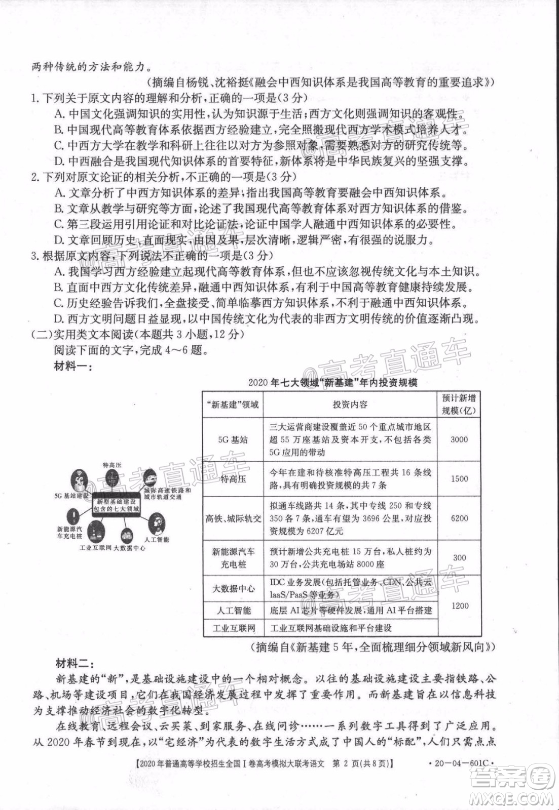 2020年金太陽全國一卷高考模擬大聯(lián)考語文試題及答案