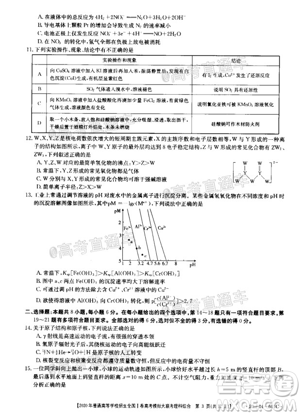 2020年金太陽全國一卷高考模擬大聯(lián)考理科綜合試題及答案