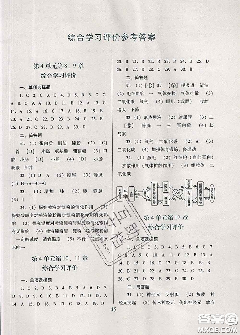 2020新版南方新課堂金牌學案七年級生物下冊北師版答案