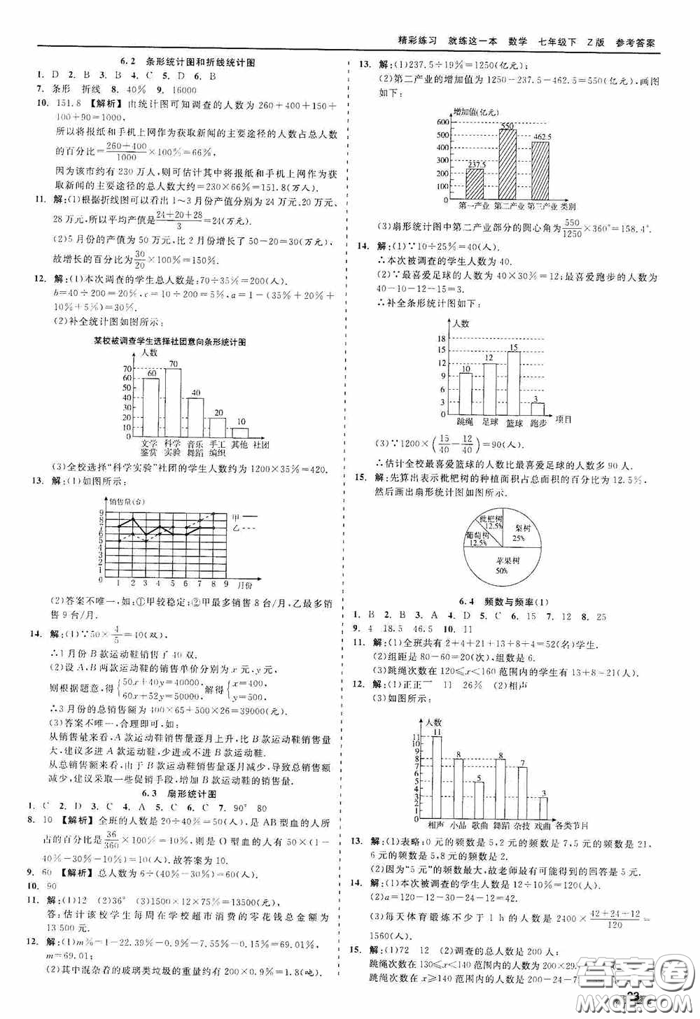 浙江工商大學(xué)出版社2020精彩練習(xí)就練這一本七年級數(shù)學(xué)下冊Z版B本答案