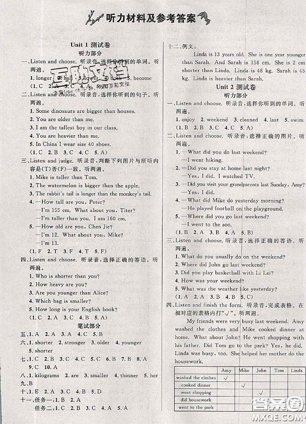 鐘書(shū)金牌2020春過(guò)關(guān)沖刺100分六年級(jí)英語(yǔ)下冊(cè)人教版答案