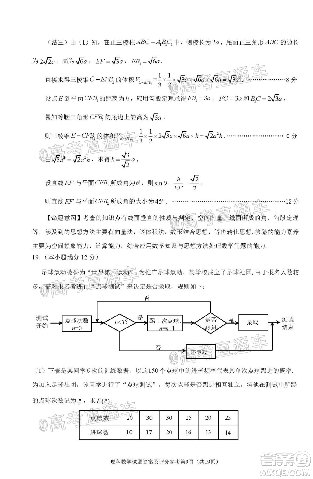 2020年深圳市高三年級第二次調(diào)研考試理科數(shù)學試題及答案