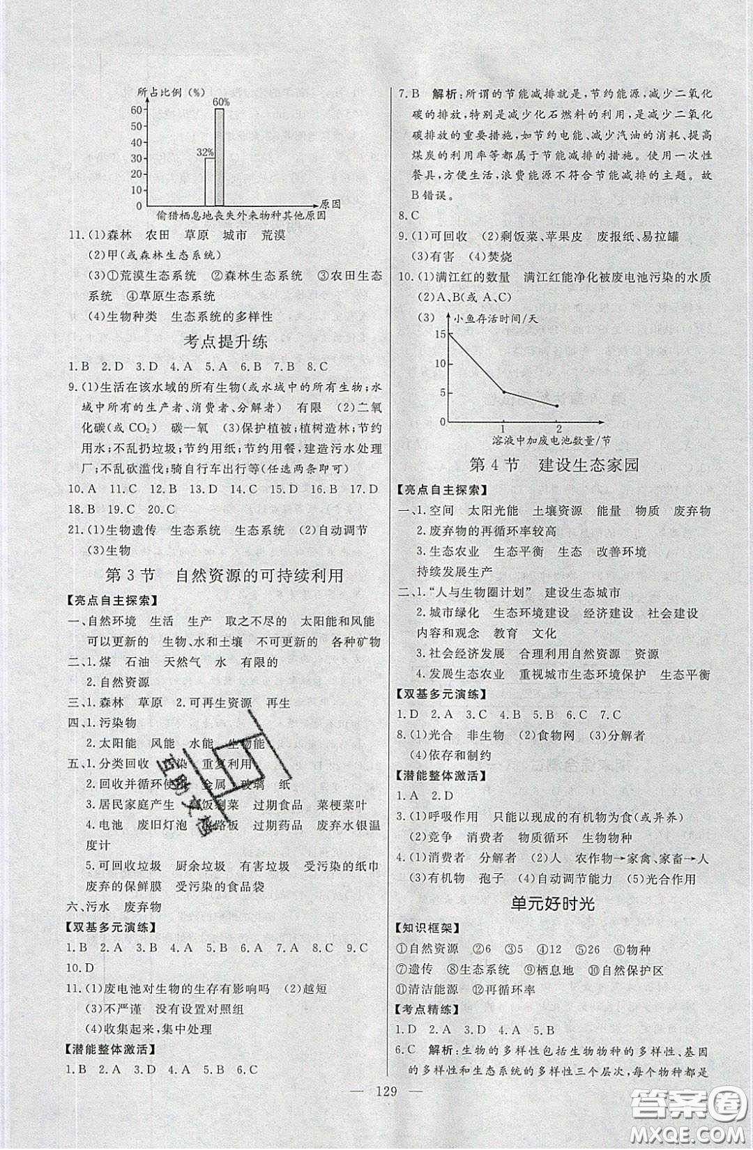 2020年亮點(diǎn)激活中學(xué)教材多元演練八年級(jí)生物下冊(cè)蘇科版答案