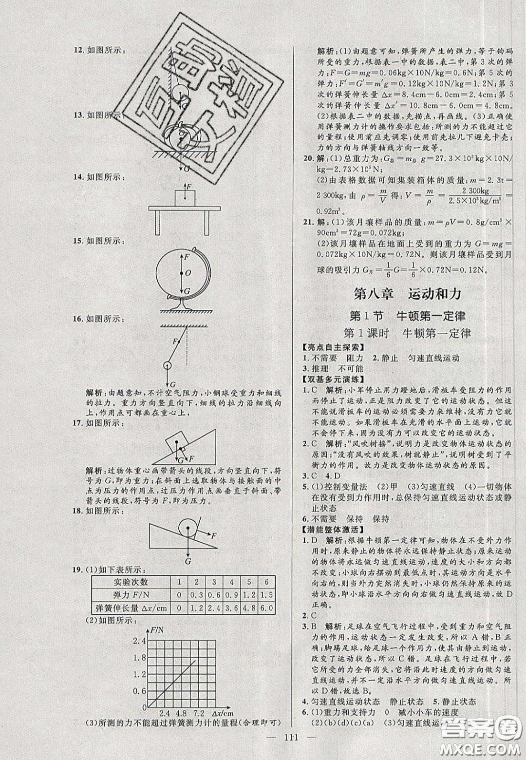 2020年亮點(diǎn)激活中學(xué)教材多元演練八年級(jí)物理下冊(cè)人教版答案