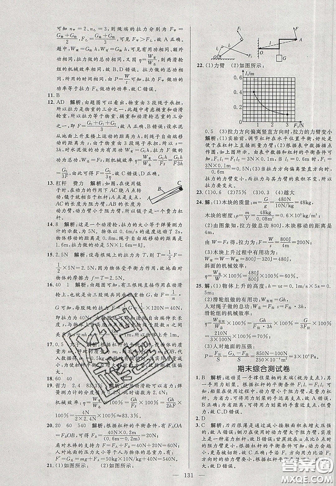 2020年亮點(diǎn)激活中學(xué)教材多元演練八年級(jí)物理下冊(cè)人教版答案