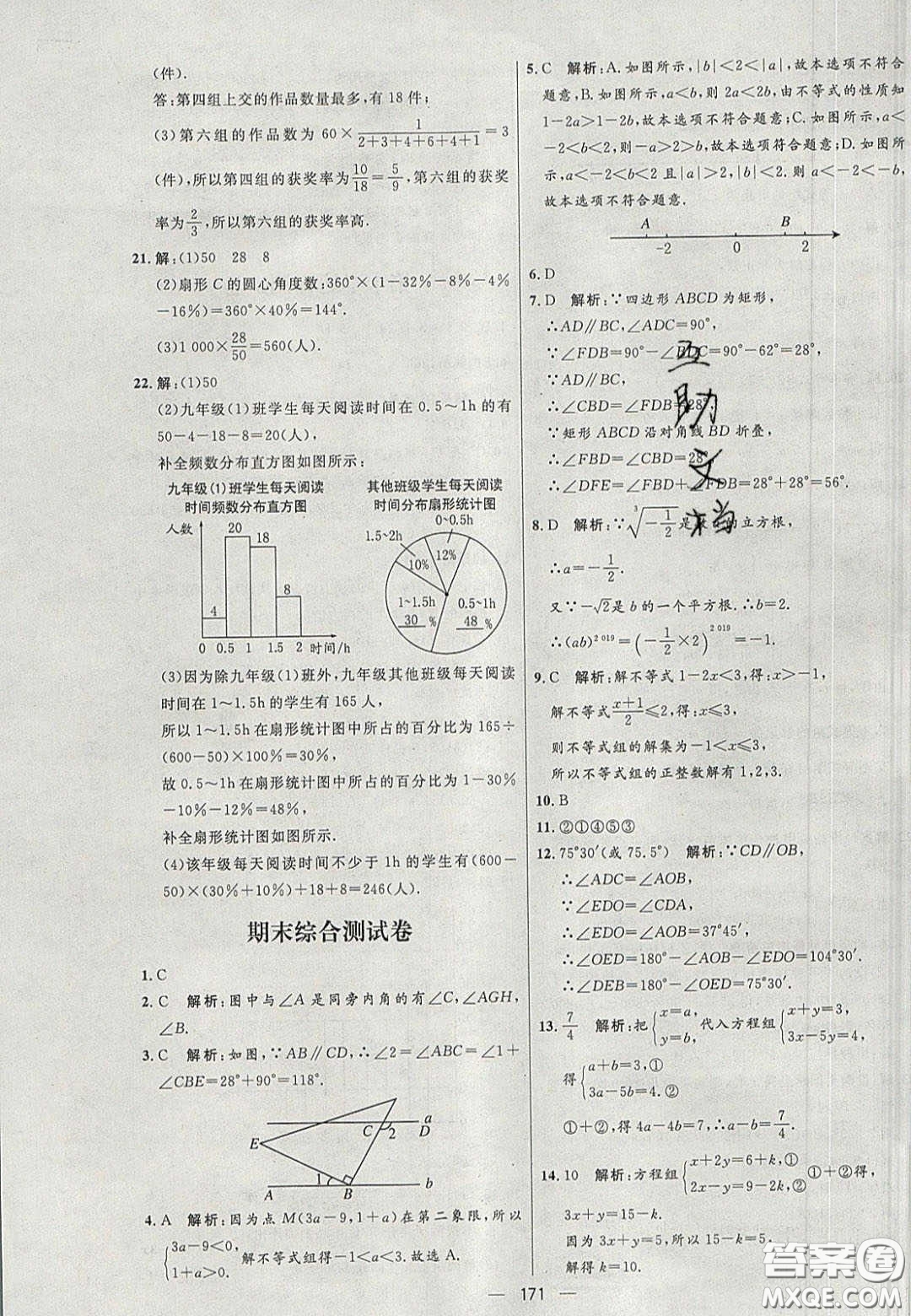 2020年亮點(diǎn)激活中學(xué)教材多元演練七年級(jí)數(shù)學(xué)下冊(cè)人教版答案