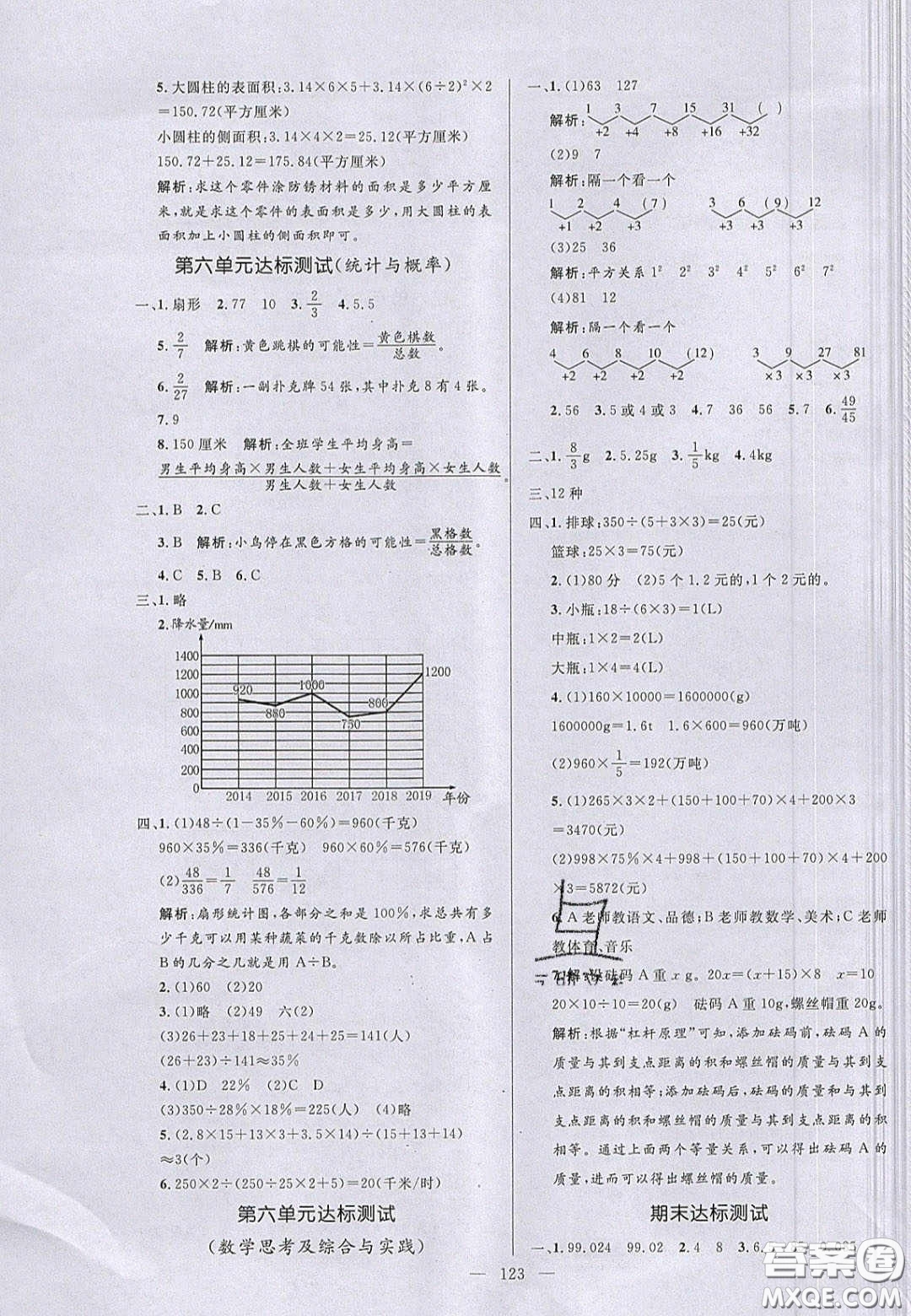 2020亮點(diǎn)激活小學(xué)教材多元演練六年級(jí)數(shù)學(xué)下冊(cè)人教版答案