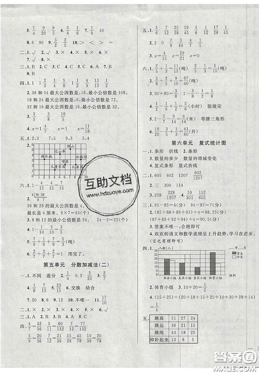 2020亮點(diǎn)激活精編提優(yōu)100分大試卷五年級(jí)數(shù)學(xué)下冊(cè)青島版答案