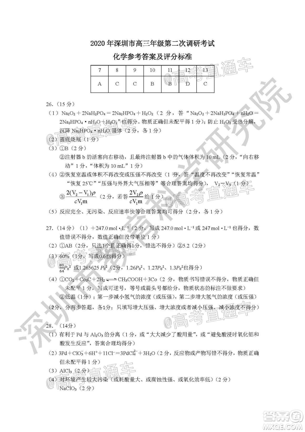 2020年深圳市高三年級第二次調研考試理科綜合試題及答案