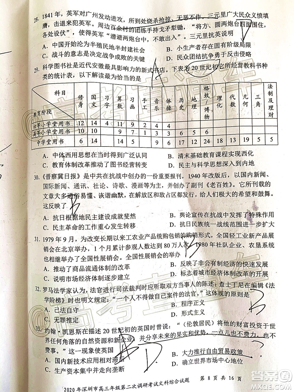 2020年深圳市高三年級(jí)第二次調(diào)研考試文科綜合試題及答案