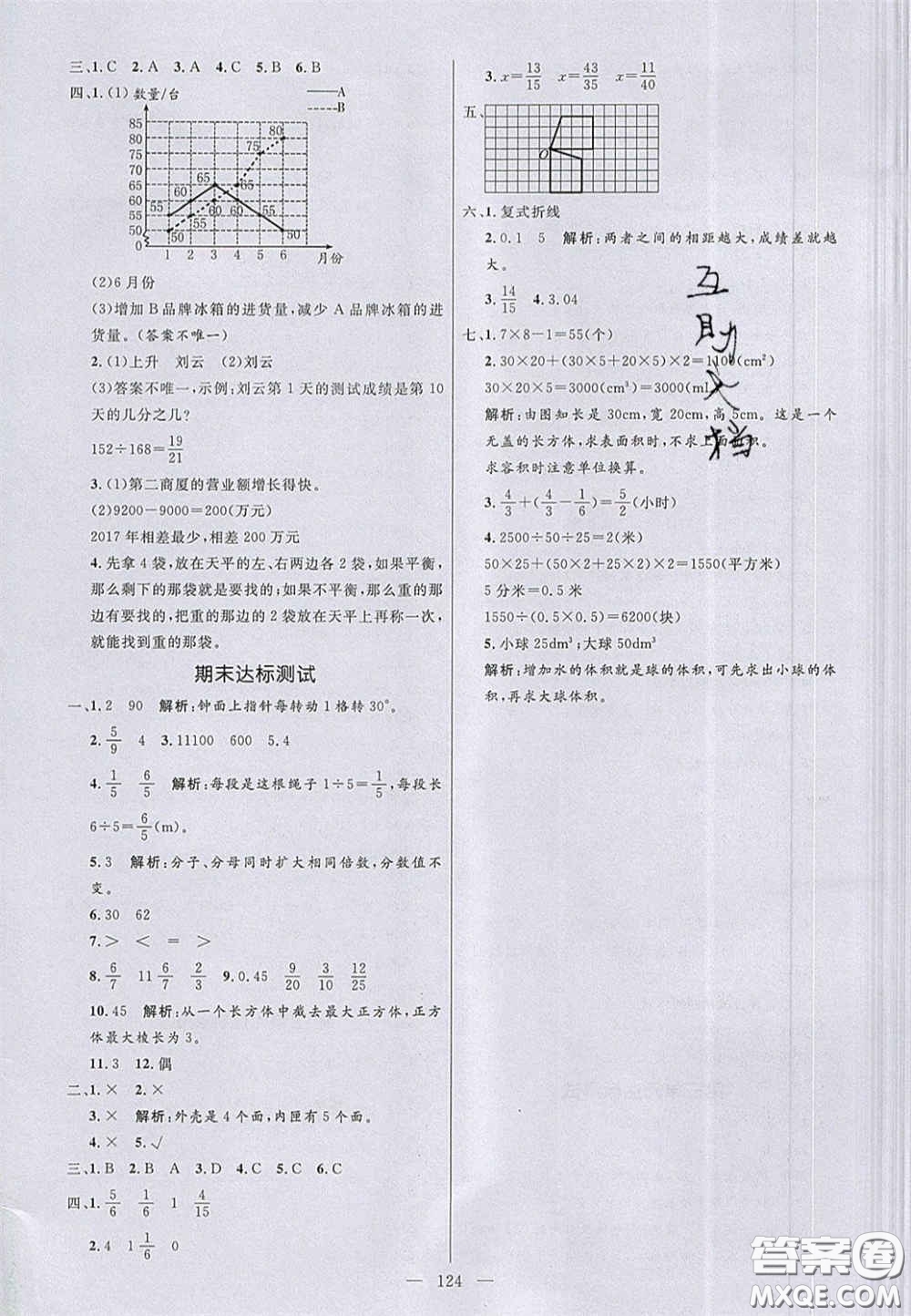 2020亮點(diǎn)激活小學(xué)教材多元演練五年級數(shù)學(xué)下冊人教版答案