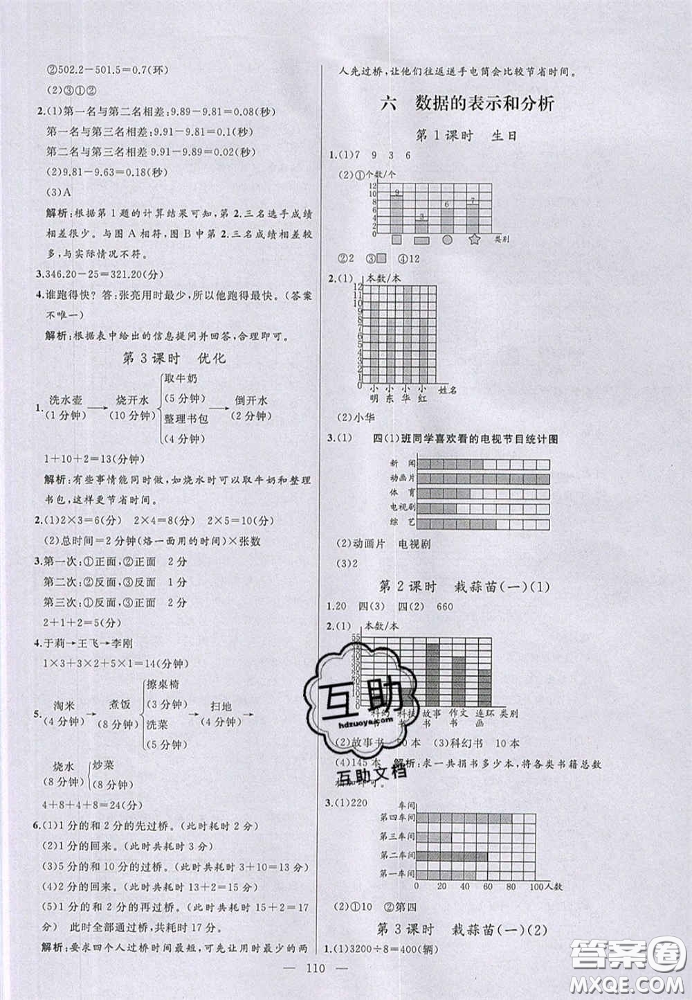 2020亮點激活小學教材多元演練四年級數(shù)學下冊北師大版答案