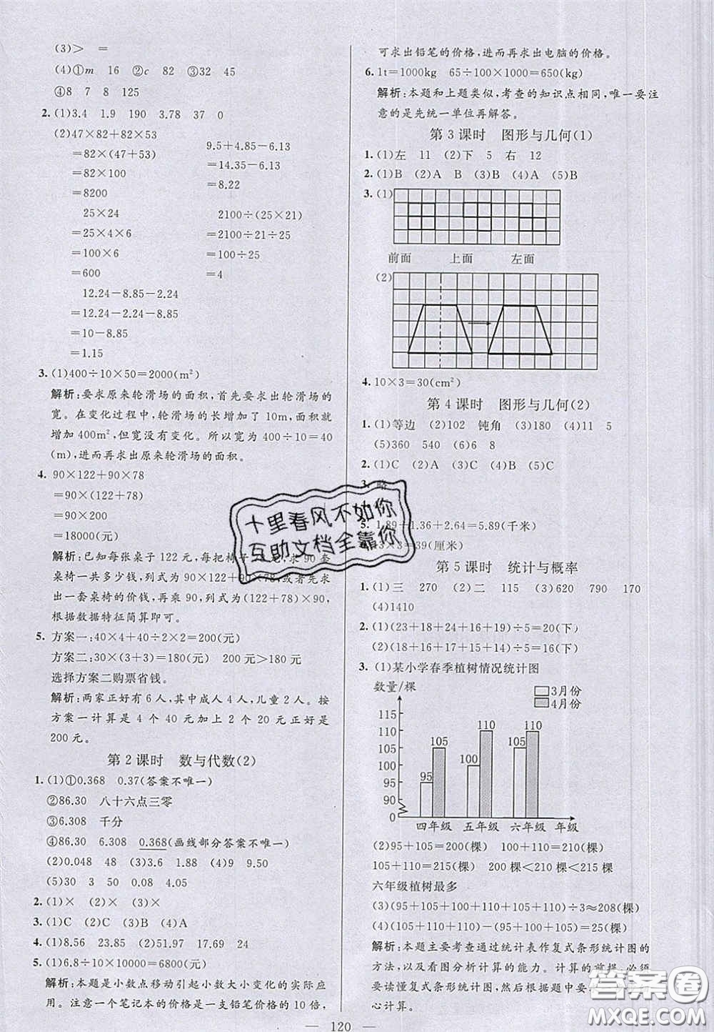 2020亮點激活小學教材多元演練四年級數學下冊人教版答案