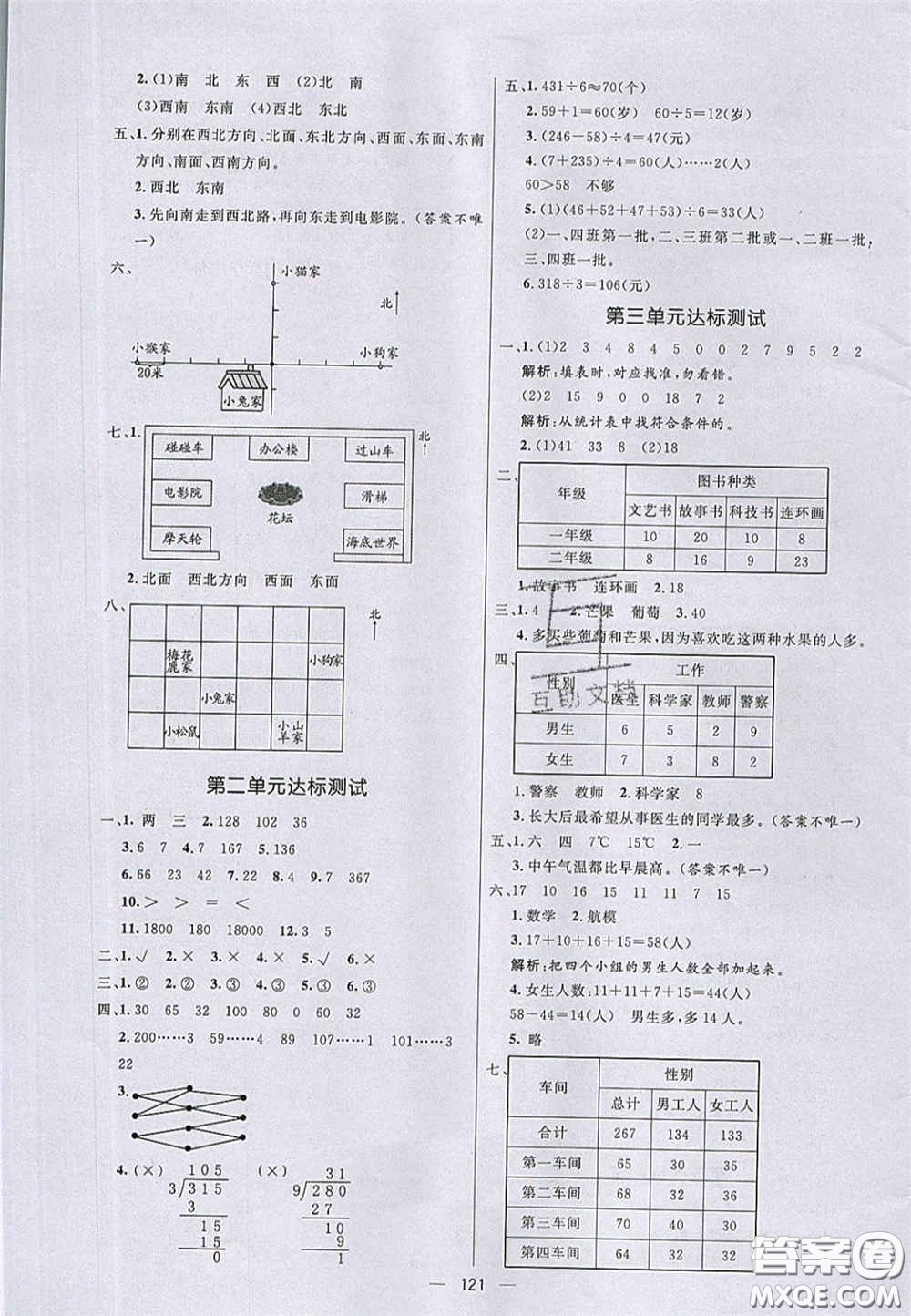 2020亮點激活小學(xué)教材多元演練三年級數(shù)學(xué)下冊人教版答案