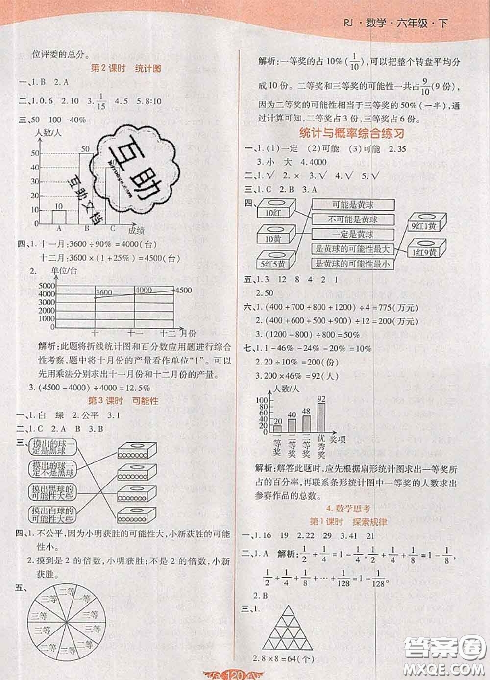 2020新版世紀(jì)百通百通作業(yè)本六年級數(shù)學(xué)下冊人教版答案