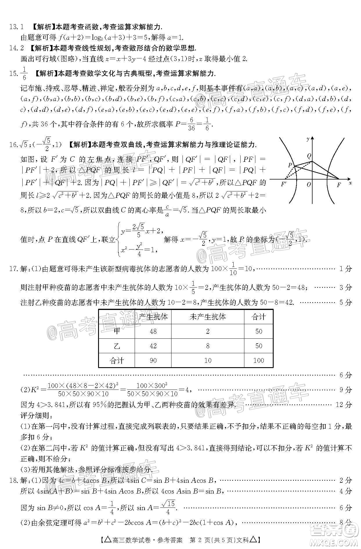 2020年金太陽(yáng)百萬(wàn)聯(lián)考全國(guó)II卷三角形高三文科數(shù)學(xué)試題及答案