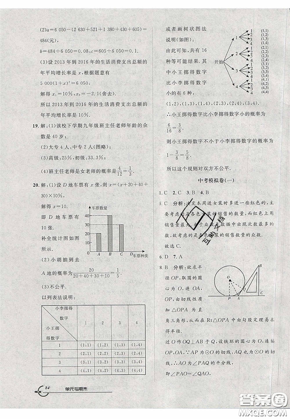 2020年優(yōu)品單元與期末九年級數(shù)學(xué)下冊人教版答案