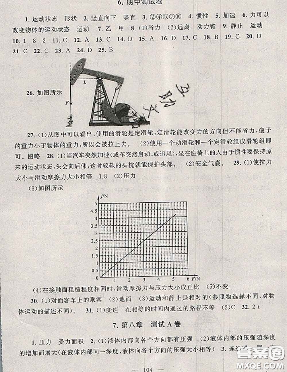 2020新版啟東黃岡大試卷八年級(jí)物理下冊(cè)滬粵版答案