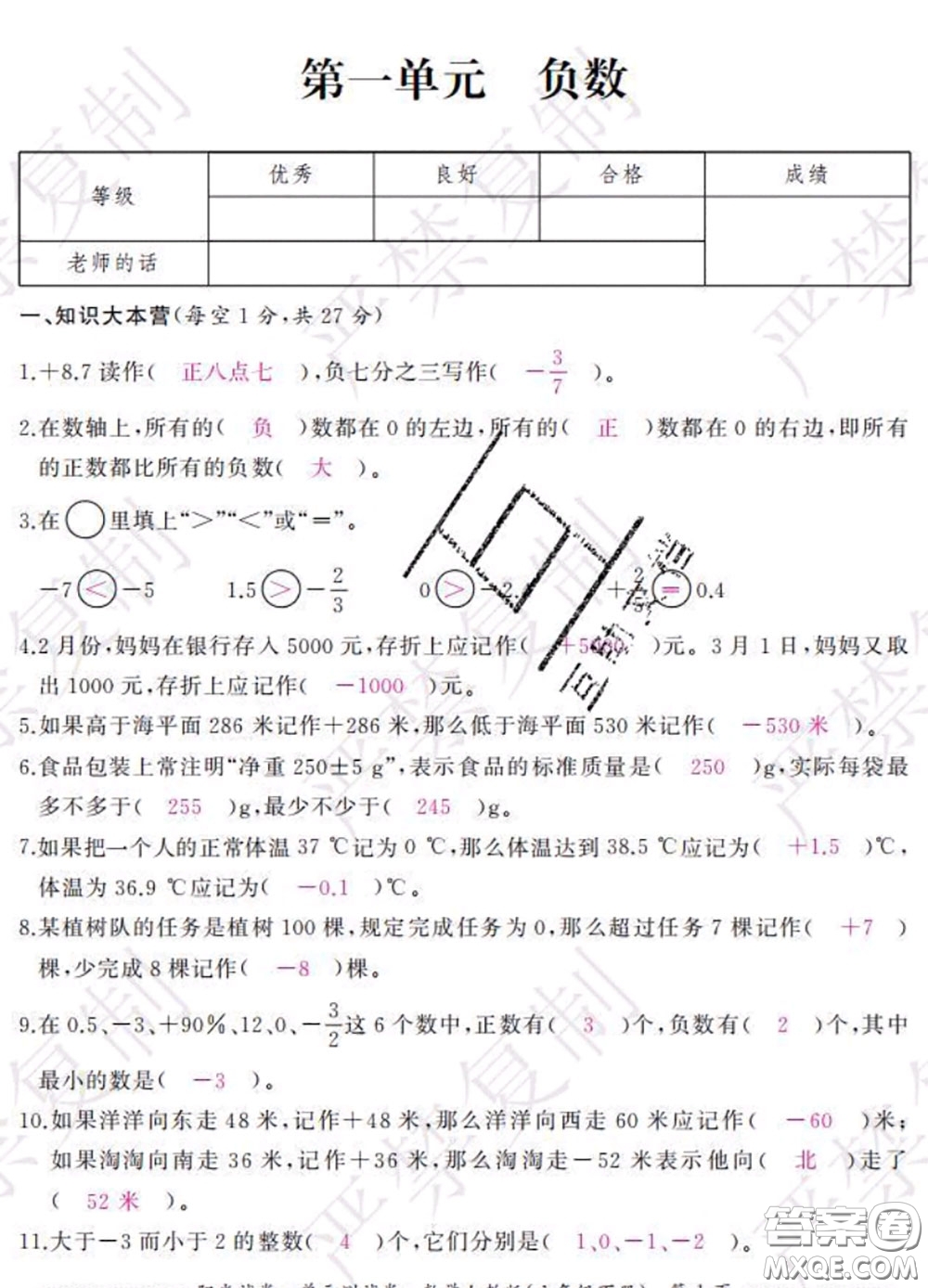 2020春陽光試卷單元測試卷六年級數(shù)學下冊人教版答案