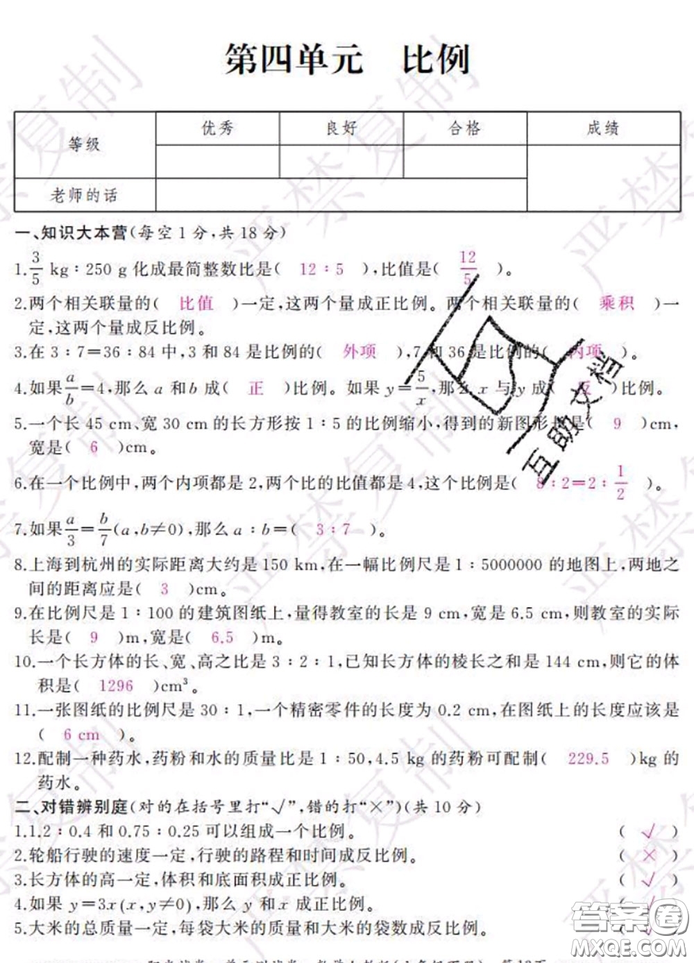 2020春陽光試卷單元測試卷六年級數(shù)學下冊人教版答案