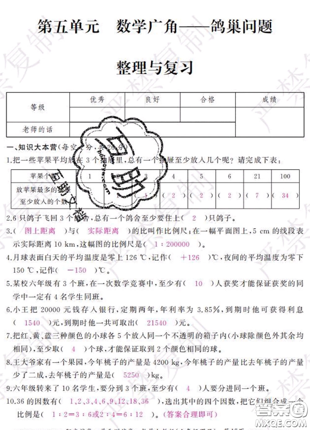 2020春陽光試卷單元測試卷六年級數(shù)學下冊人教版答案