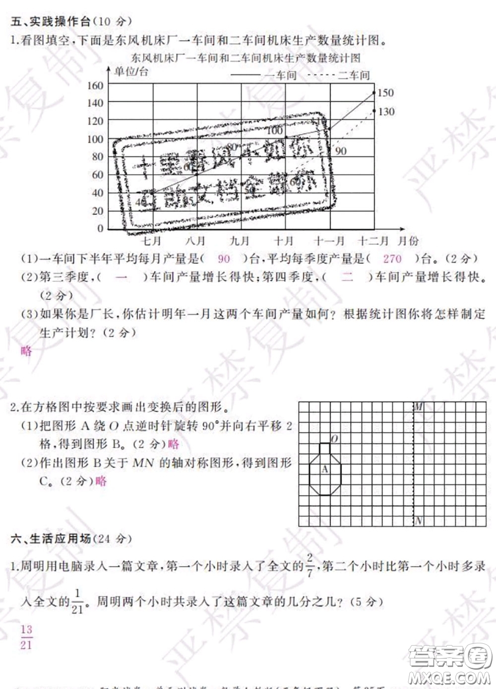 2020春陽(yáng)光試卷單元測(cè)試卷五年級(jí)數(shù)學(xué)下冊(cè)人教版答案