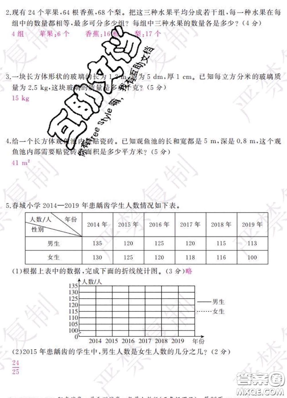 2020春陽(yáng)光試卷單元測(cè)試卷五年級(jí)數(shù)學(xué)下冊(cè)人教版答案