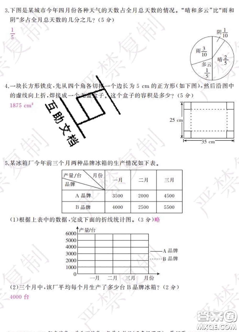 2020春陽(yáng)光試卷單元測(cè)試卷五年級(jí)數(shù)學(xué)下冊(cè)人教版答案